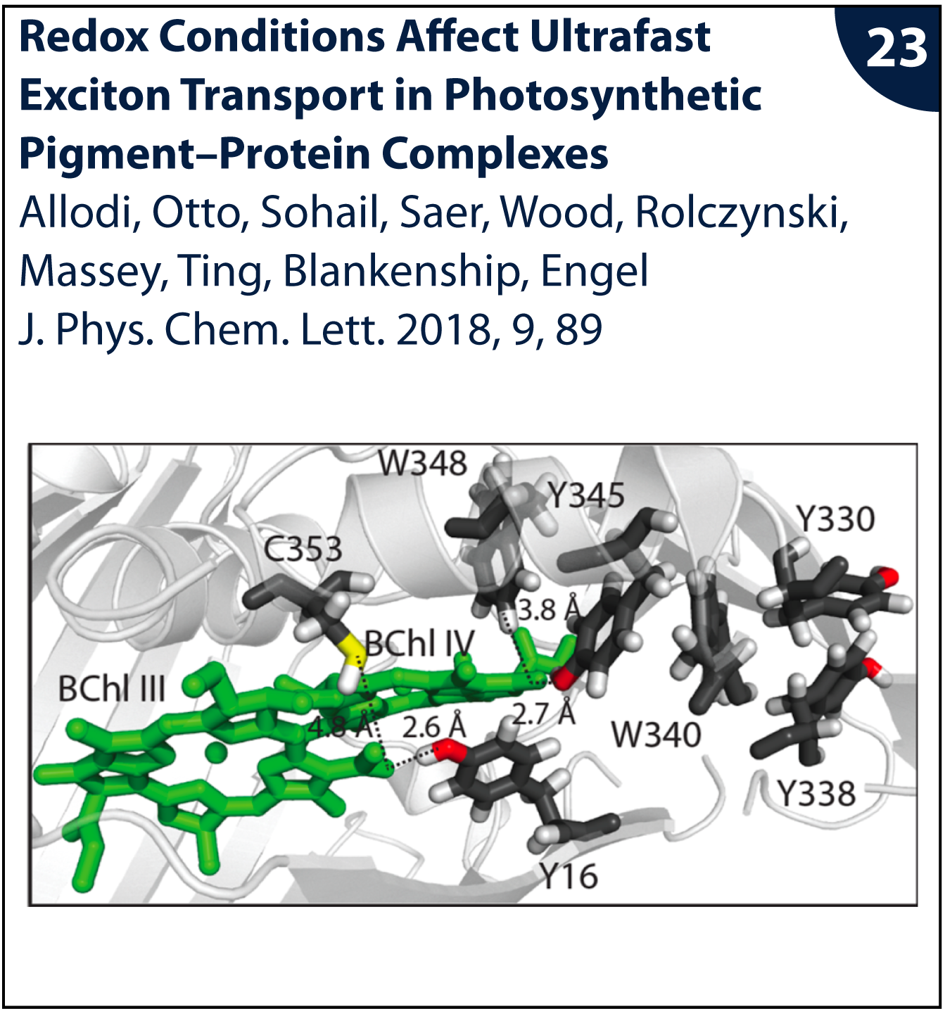 Figure from publication