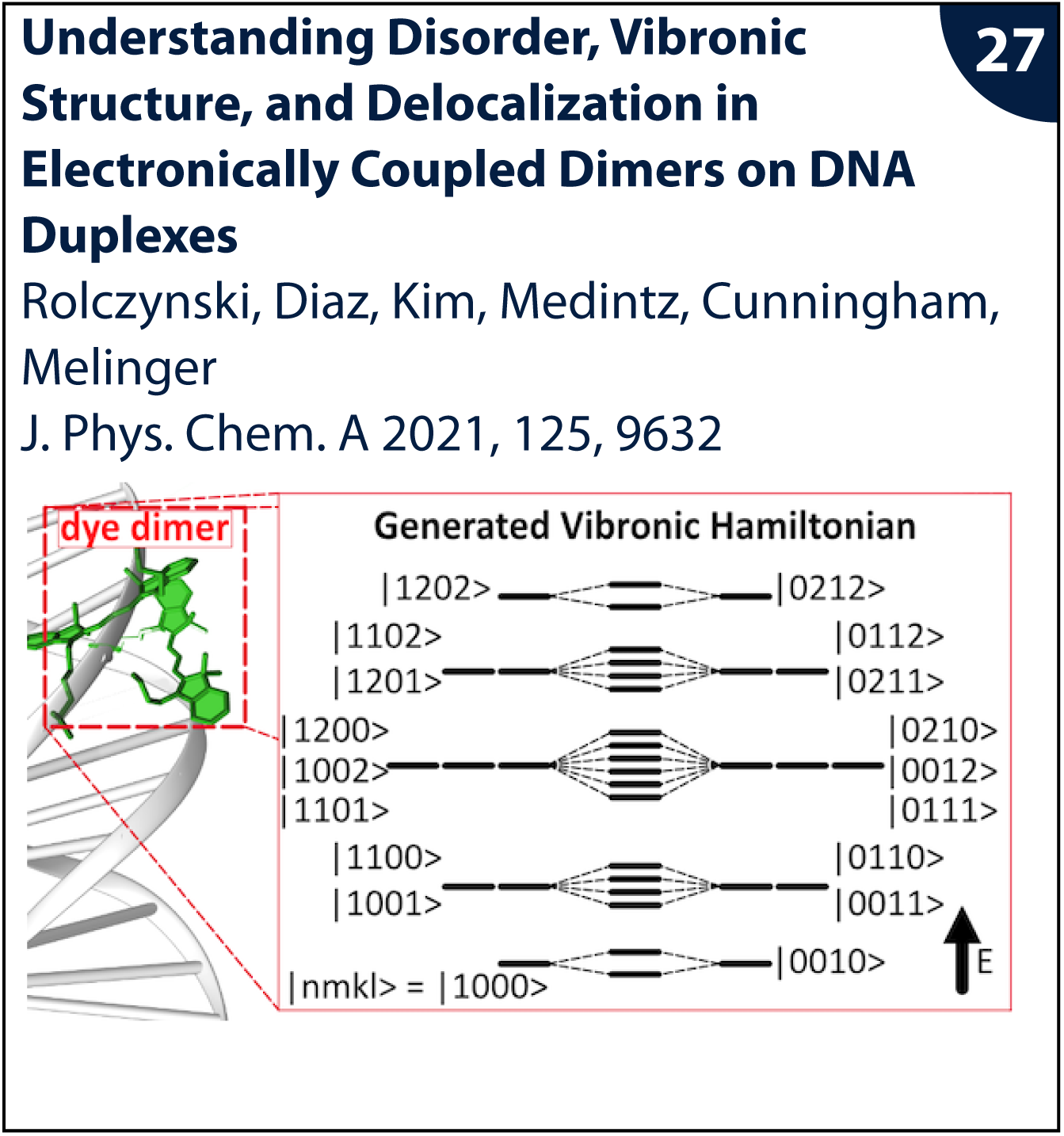 Figure from publication